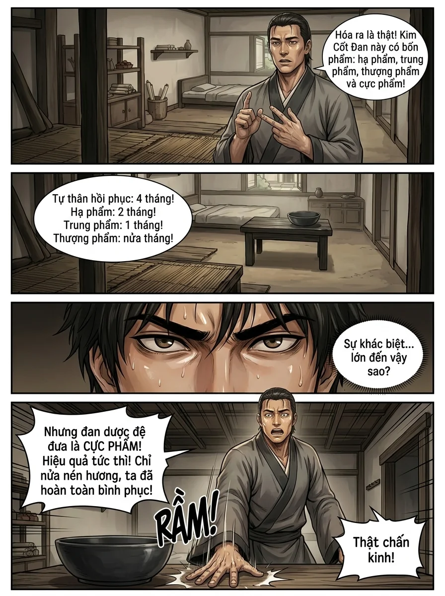 Danh Sách Đường Cái Cầu Sinh: Ta Tại Tận Thế Thăng Cấp Vật Tư Chapter 15 Page 3 - AI Generated Manga
