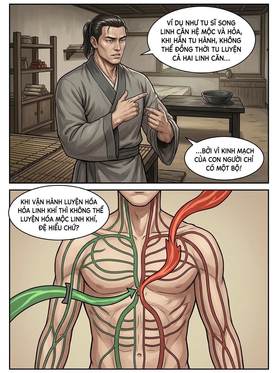Danh Sách Đường Cái Cầu Sinh: Ta Tại Tận Thế Thăng Cấp Vật Tư Chapter 15 Page 9 - AI Generated Manga