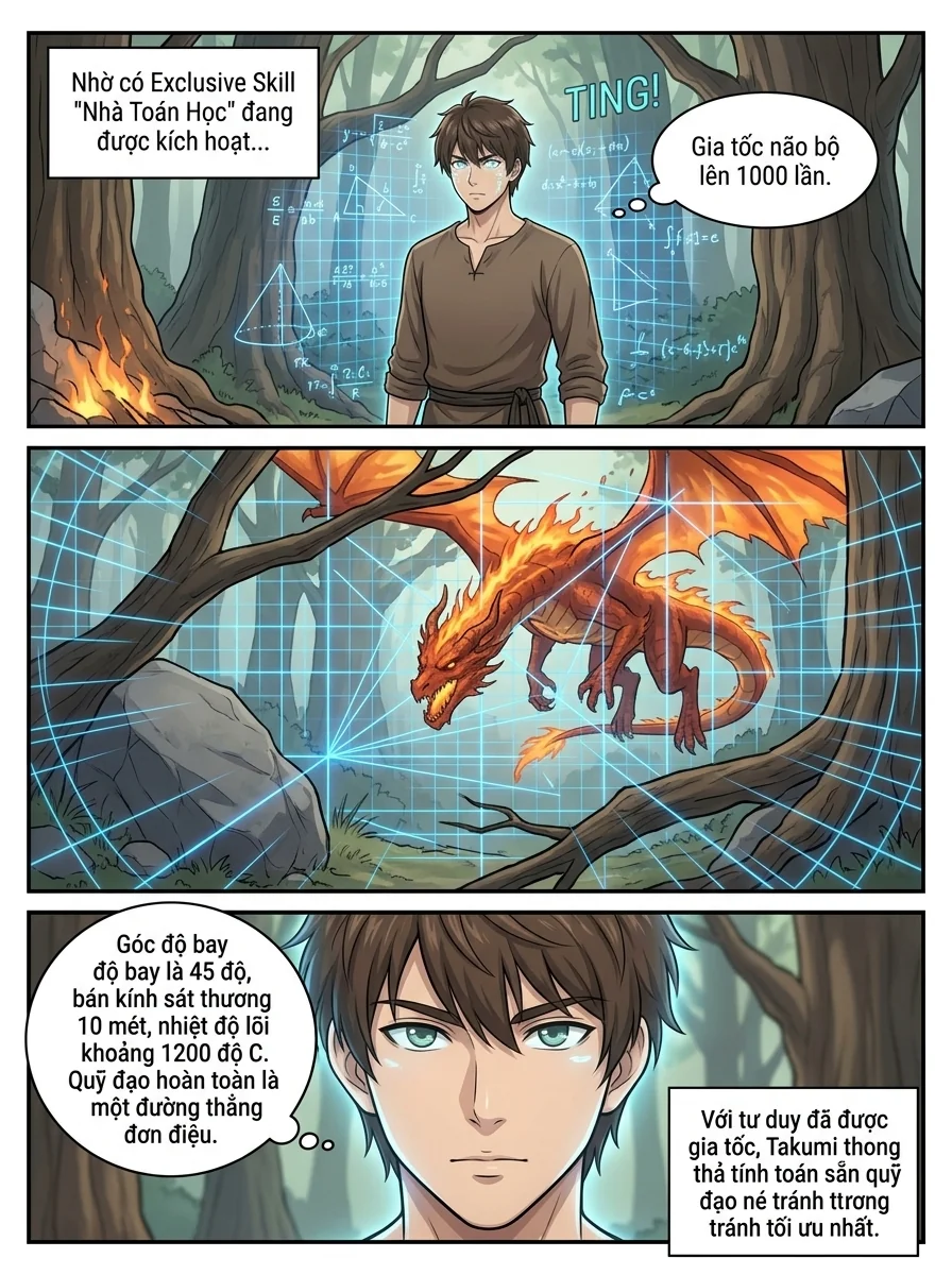 Xuyên Không Hệ thống RPG  Chapter 5 Page 3 - AI Generated Manga