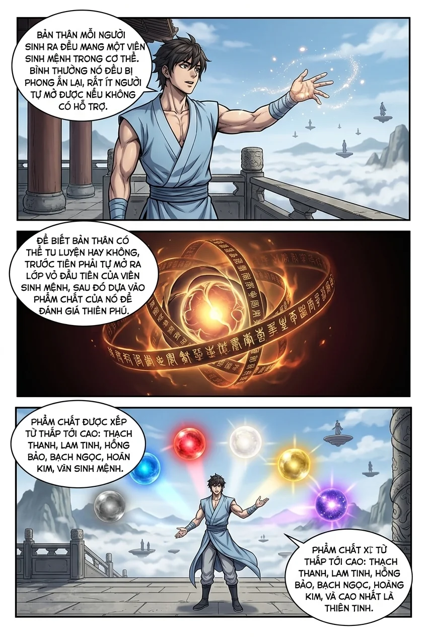 Loạn Thế Cường Sinh Chapter 1 Page 15 - AI Generated Manga